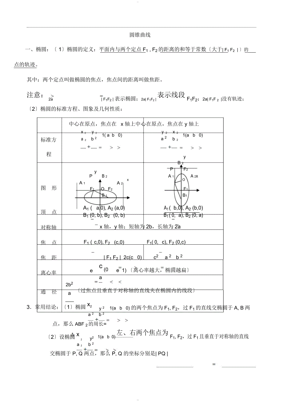 圆锥曲线知识点+例题+练习含答案解析(整理)_第1页