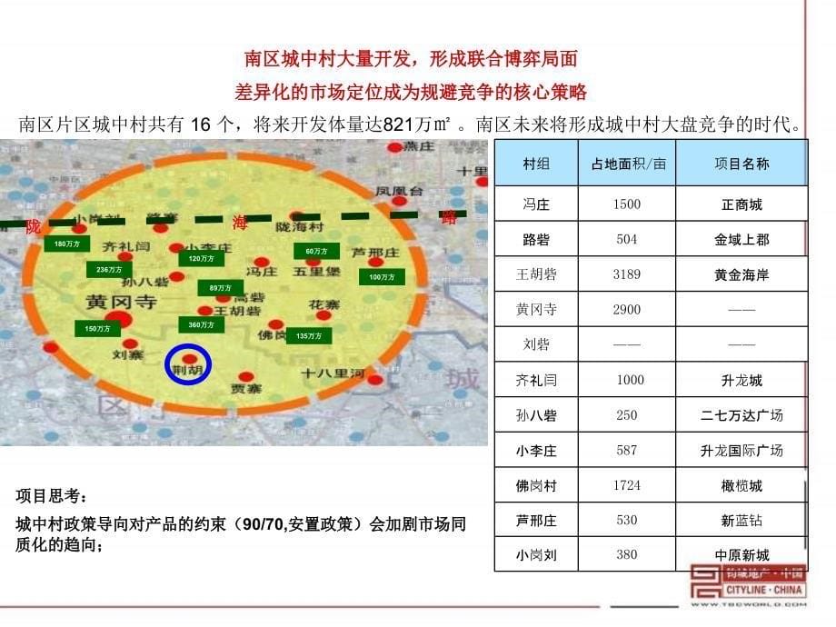 钧城地产8月2日郑州荆胡城中村改造发展定位与物业建议报告_第5页