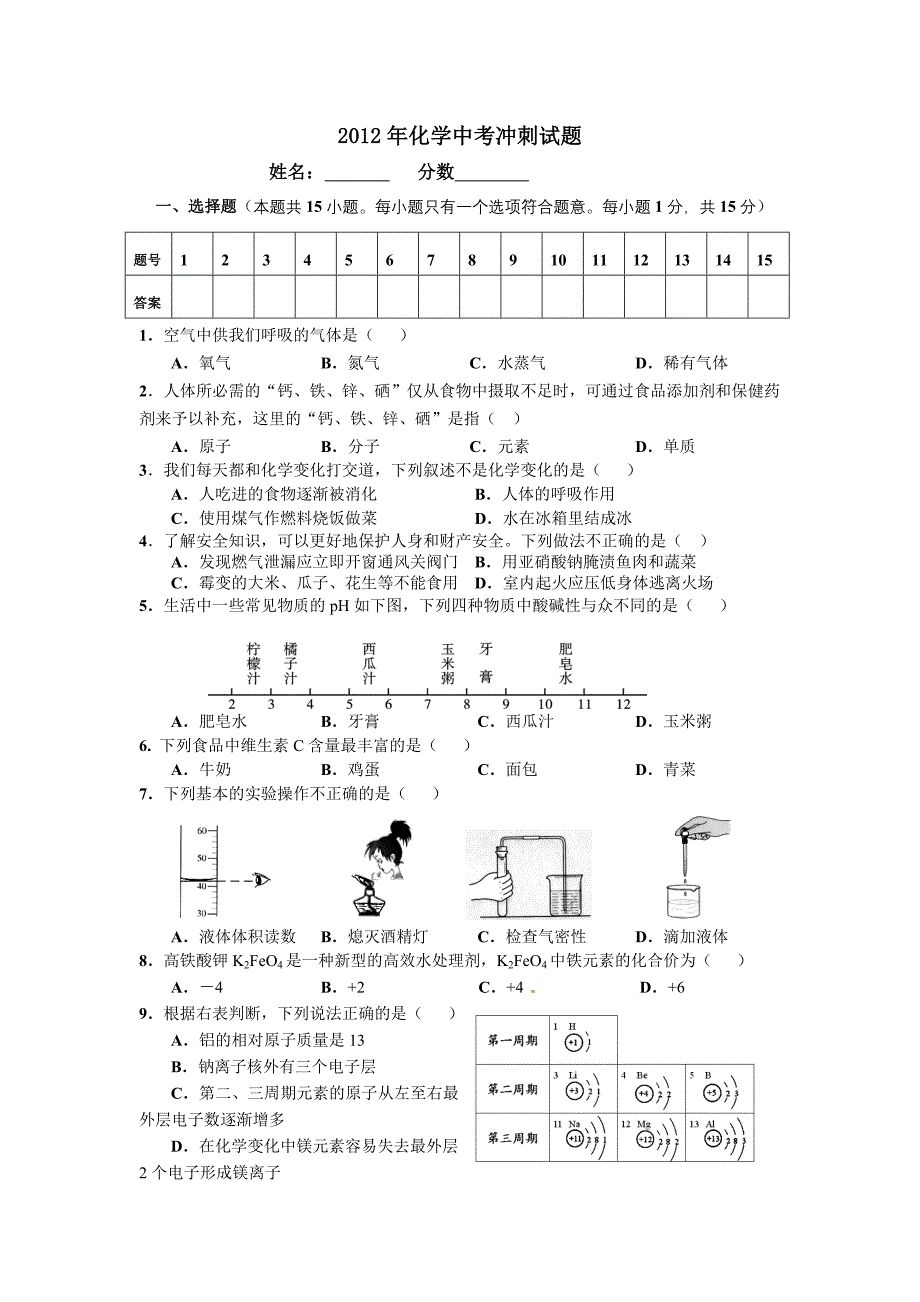 2012年化学中考冲刺试题.doc_第1页