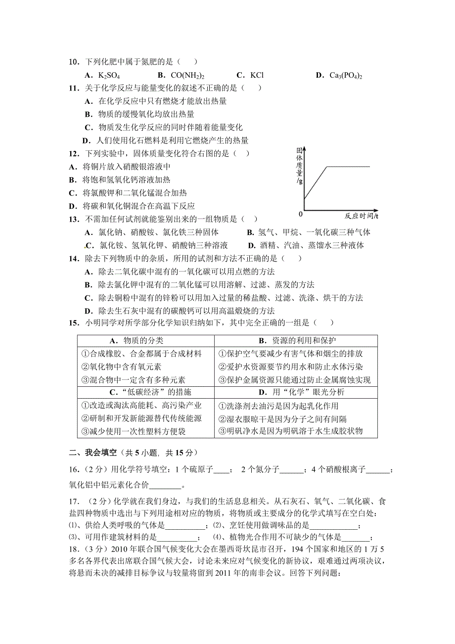 2012年化学中考冲刺试题.doc_第2页