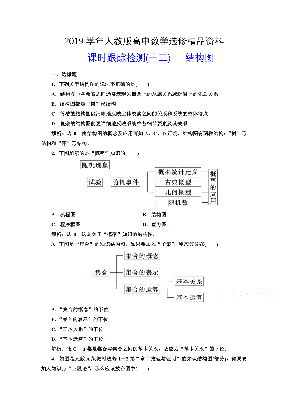 人教版 高中数学【选修 21】 课时跟踪检测十二　结构图_第1页