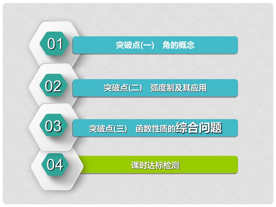 高考数学一轮复习 第四章 三角函数、解三角函数 第一节 任意角和弧度制、任意角的三角函数实用课件 理_第3页