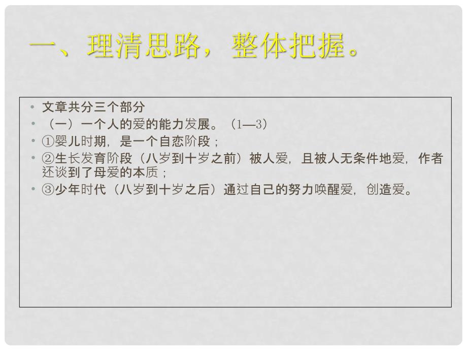 高中语文《父母与孩子之间的爱》课件 新人教版必修4_第2页