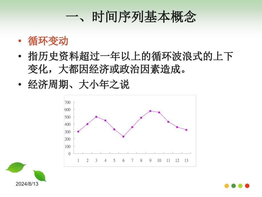 市场预测与决策09_第5页