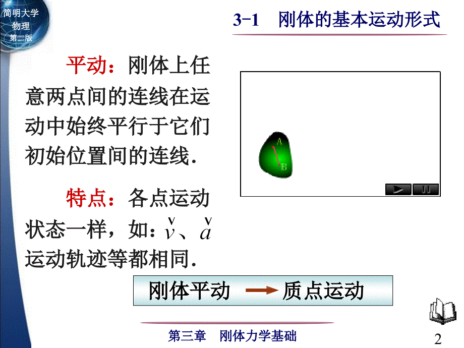 简明大学物理第二版3刚体力学基础.ppt_第2页