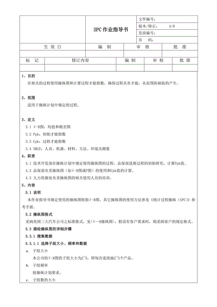 2022年SPC管理规定_第1页