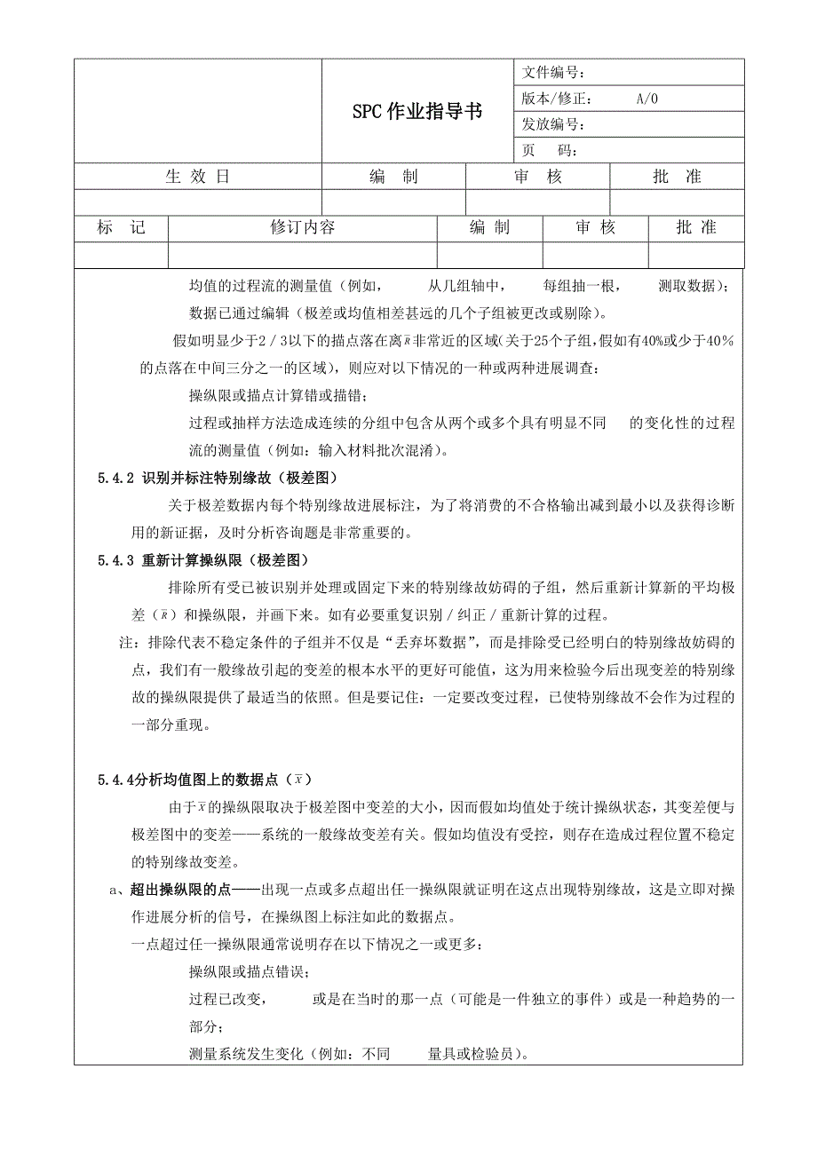 2022年SPC管理规定_第4页