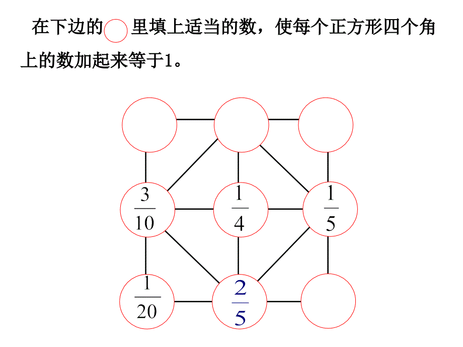 分数的加法和减法复习_第4页