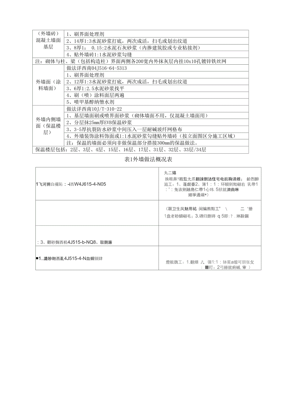 抹灰工程施工方案_第4页