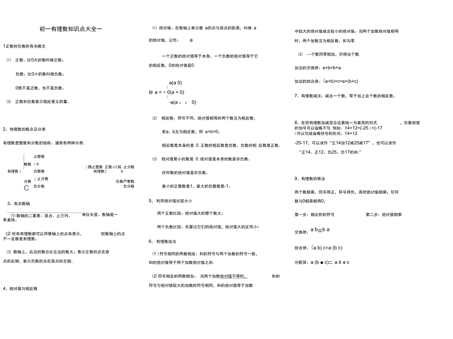 有理数知识点熟记_第1页