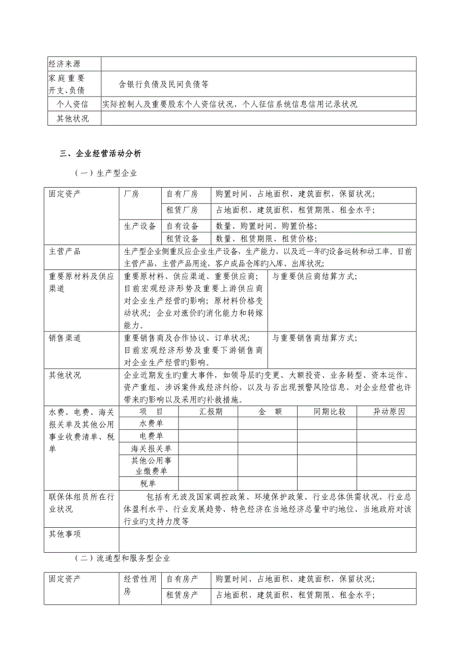 兴业银行小企业授信前调查报告适用于联贷联保贷款授信参考格式_第4页