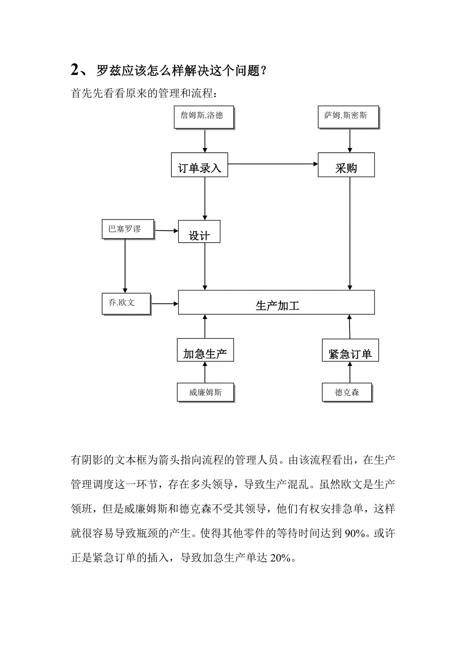 东方齿轮公司案例研究.doc_第3页