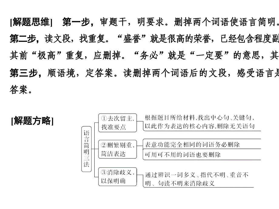 2021届新高考语文一轮总复习课件：语言文字运用-专题二-考点五-简明、准确、鲜明、生动(含逻辑推断)-_第4页