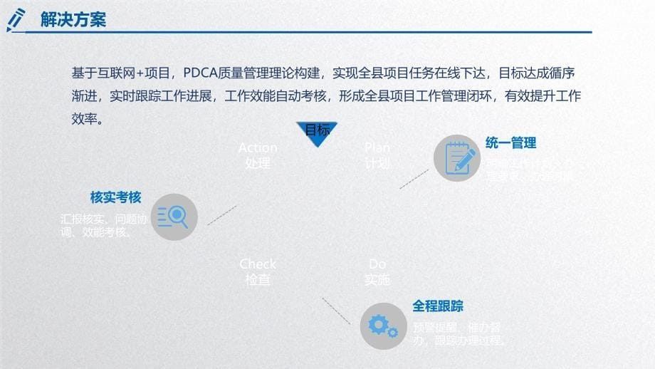 重点项目在线管理平台_第5页