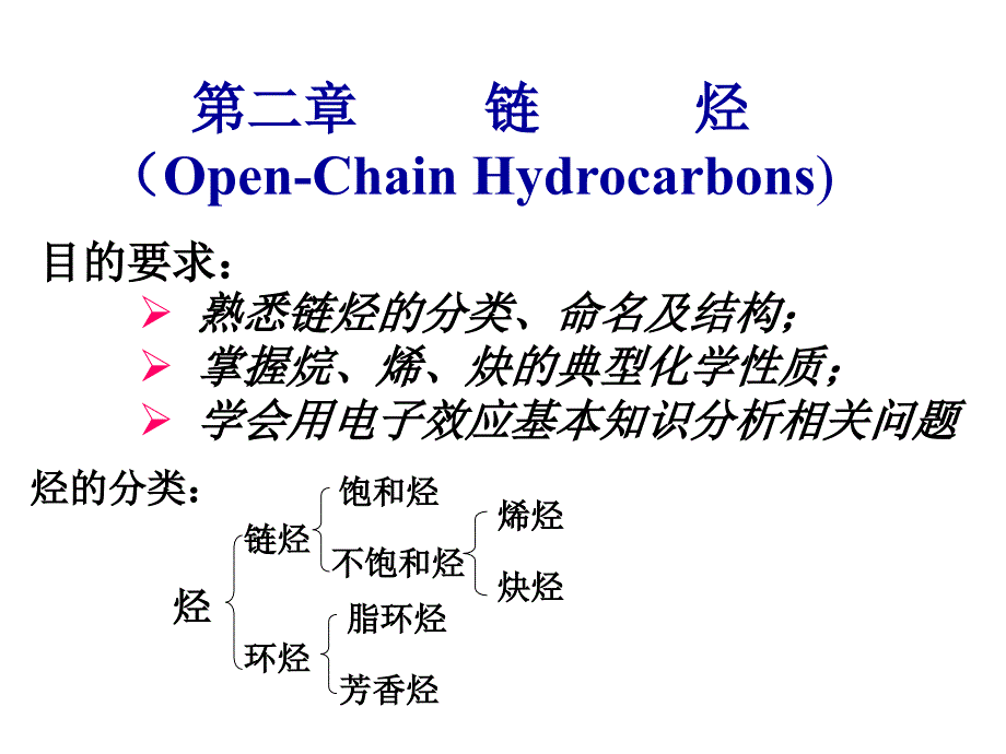 链烃Openchainhydrocarb课件_第1页