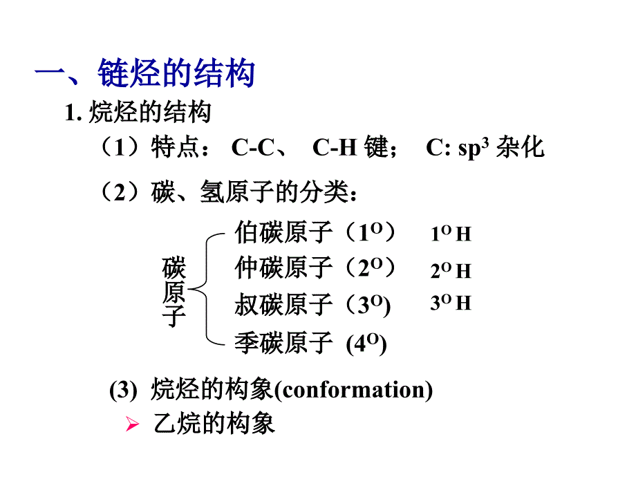 链烃Openchainhydrocarb课件_第2页