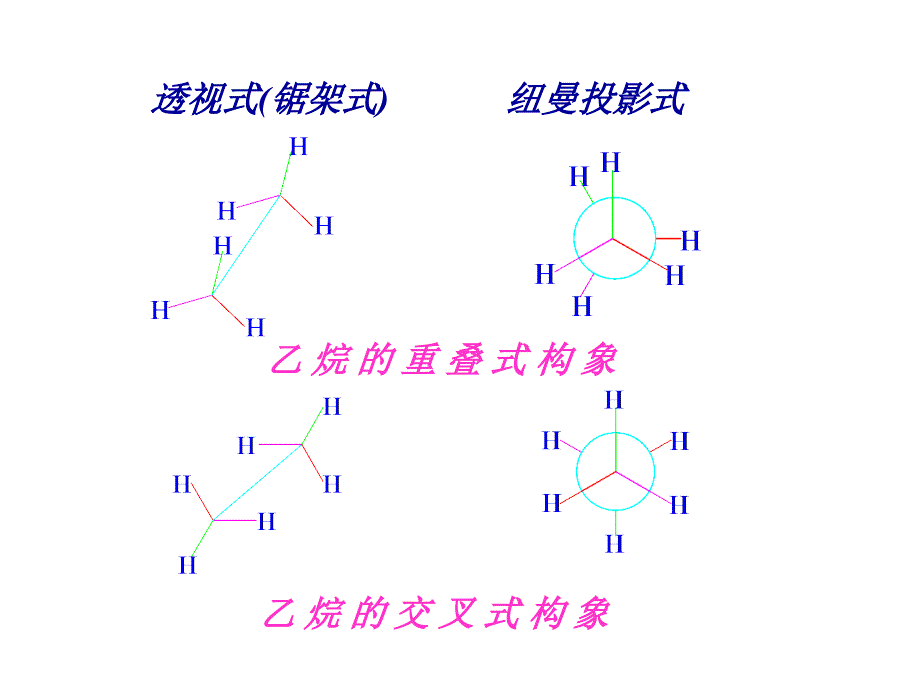 链烃Openchainhydrocarb课件_第3页