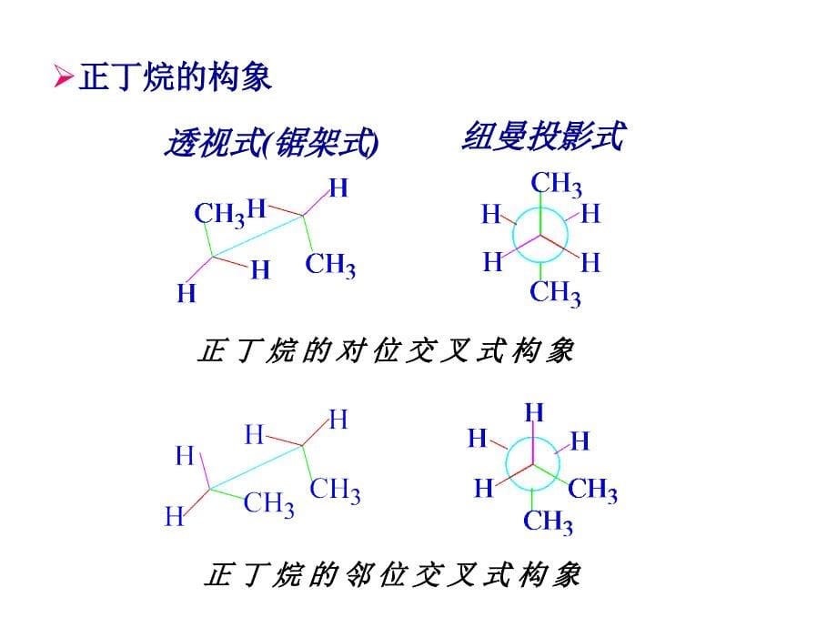 链烃Openchainhydrocarb课件_第5页