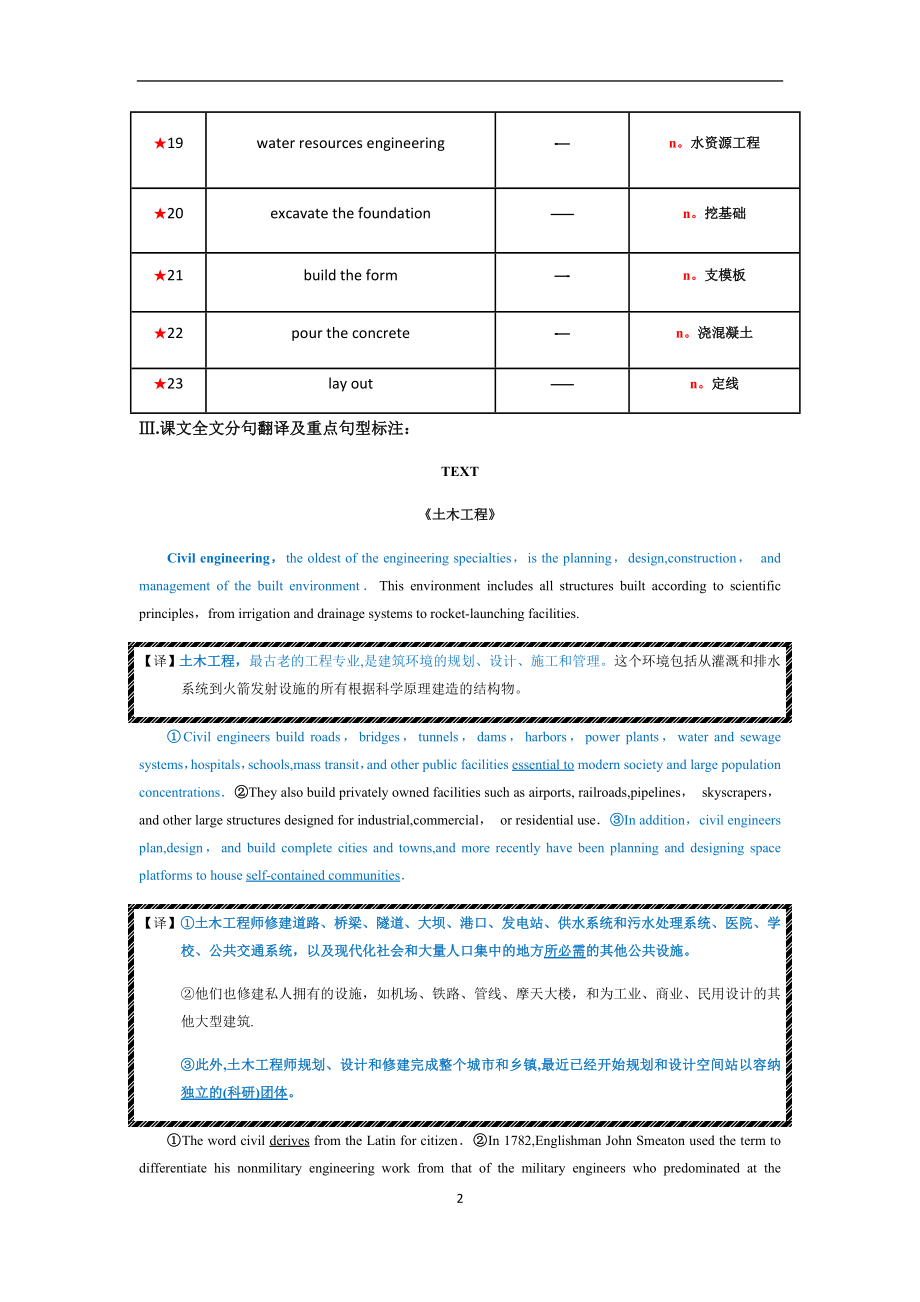 土木工程专业英语复习参考_第2页