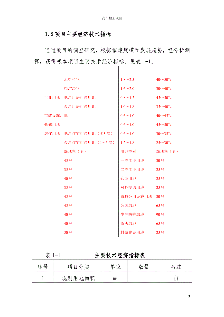 汽车加工企业建设可行性策划书模板.doc_第3页