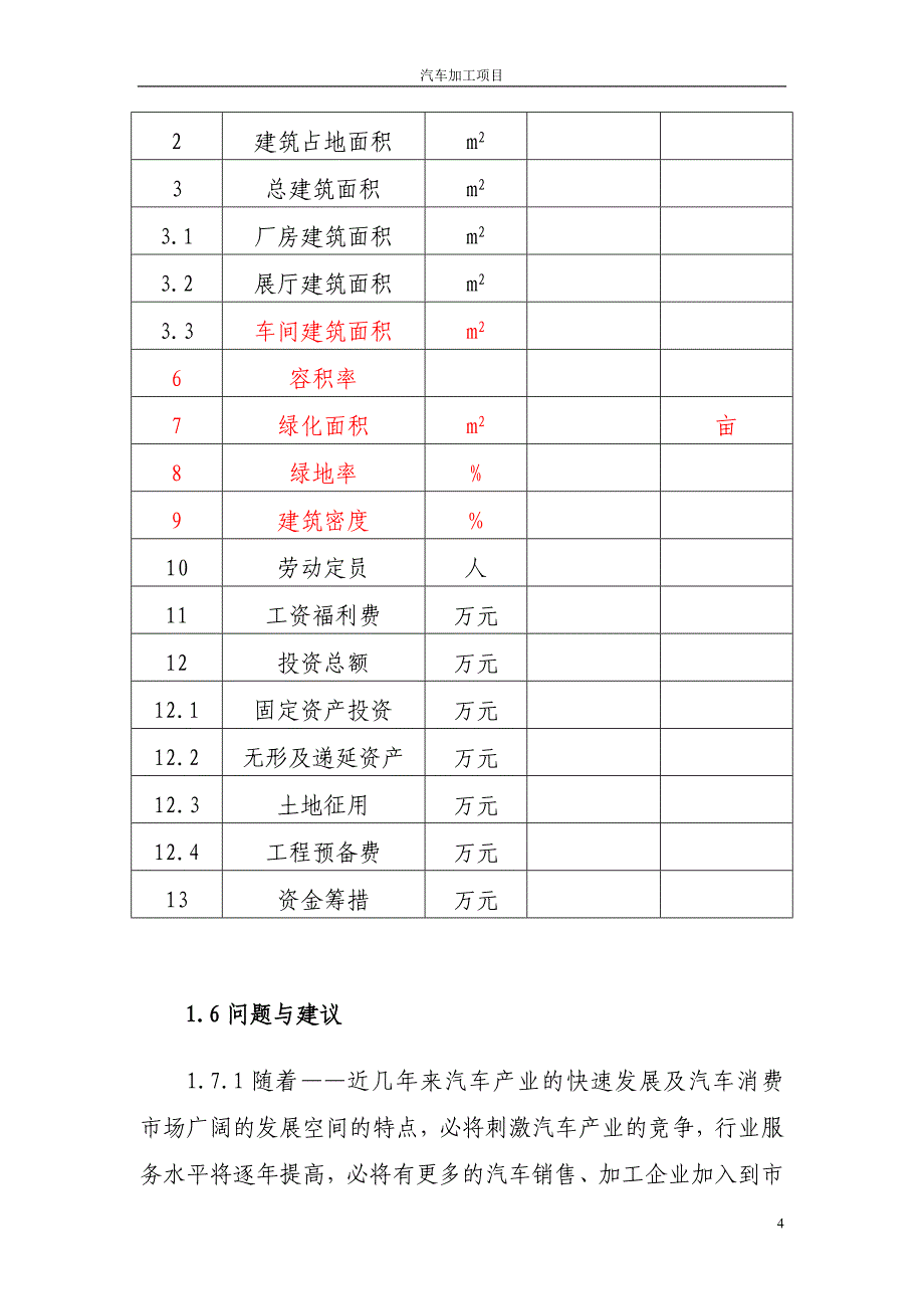 汽车加工企业建设可行性策划书模板.doc_第4页