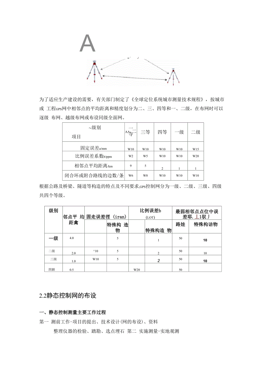 静态数据处理_第2页