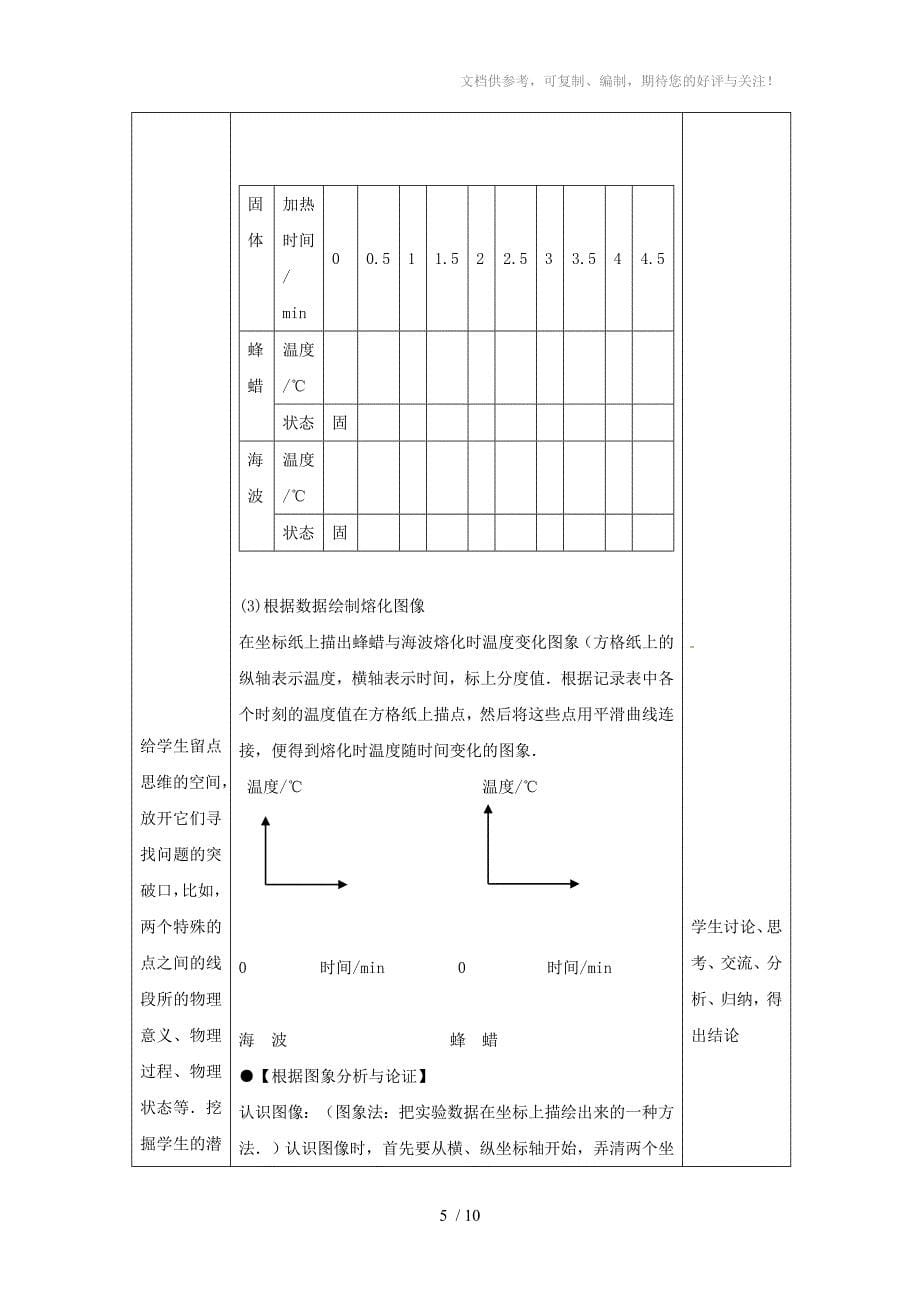 八年级物理上册融化和凝固教案1北师大版_第5页