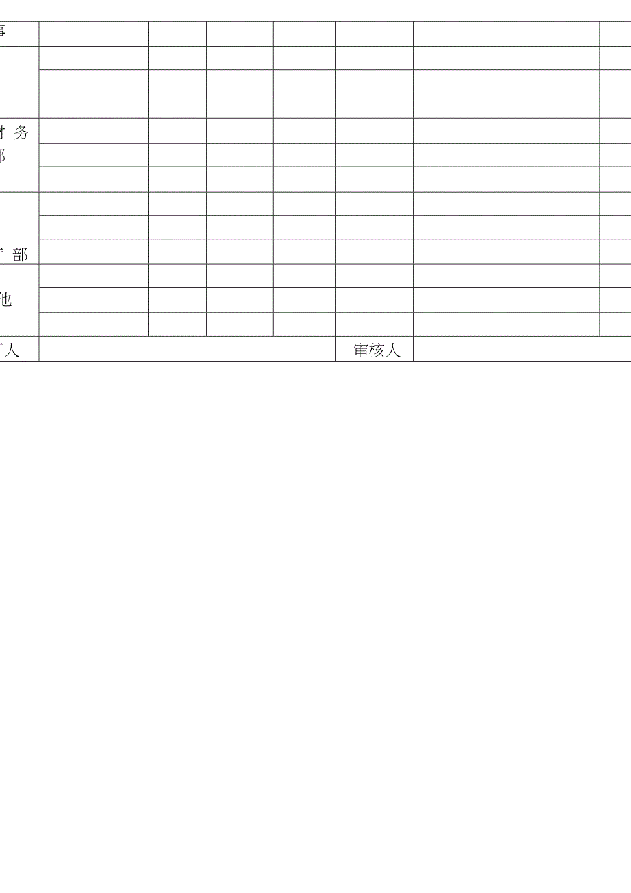 人力资源经理招聘标准工作手册_第2页