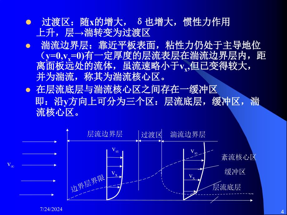 边界层的微分方程式课件_第4页