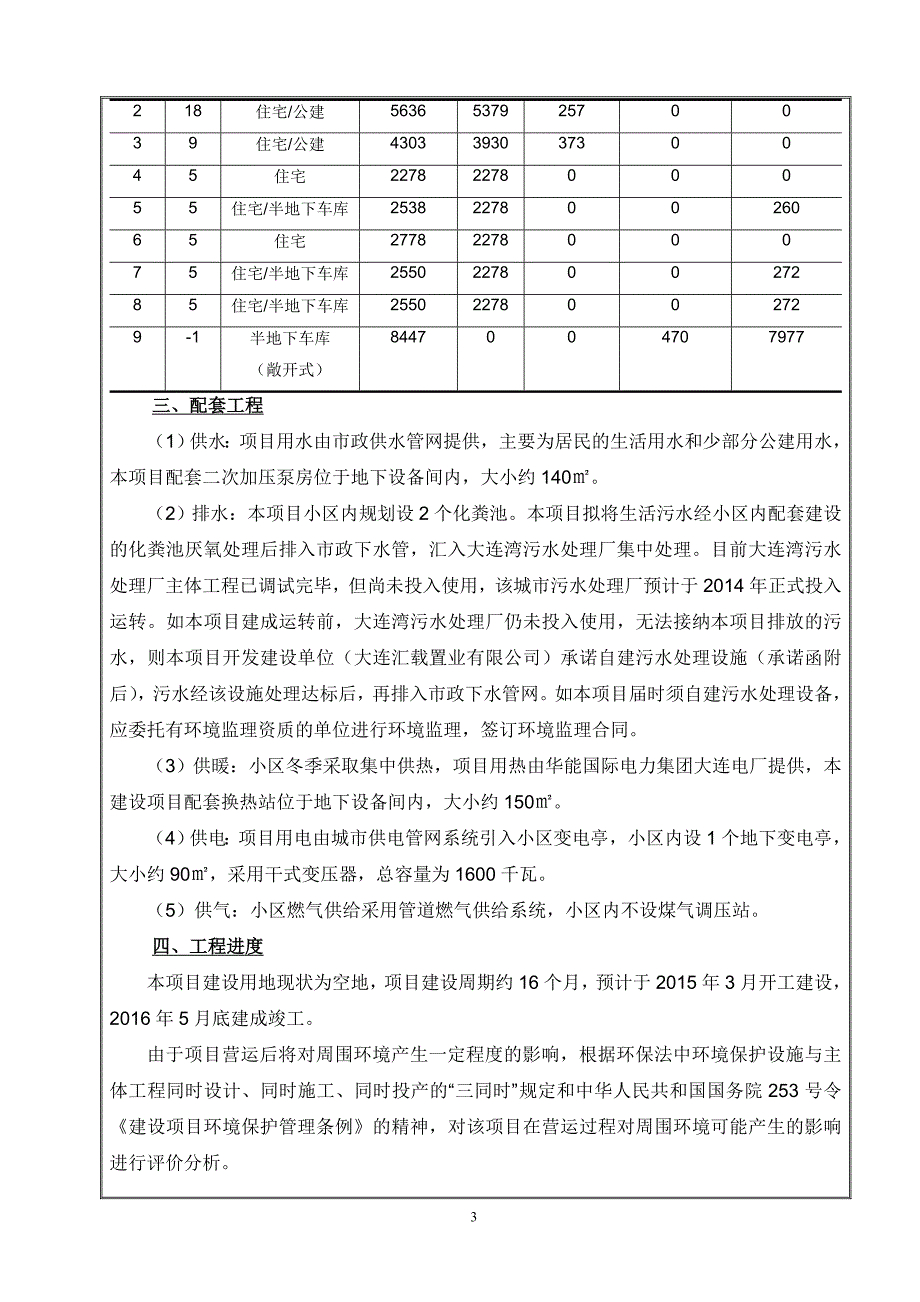 甘井子区泉水二期部分宗地D3区改造项目环评正文_第3页