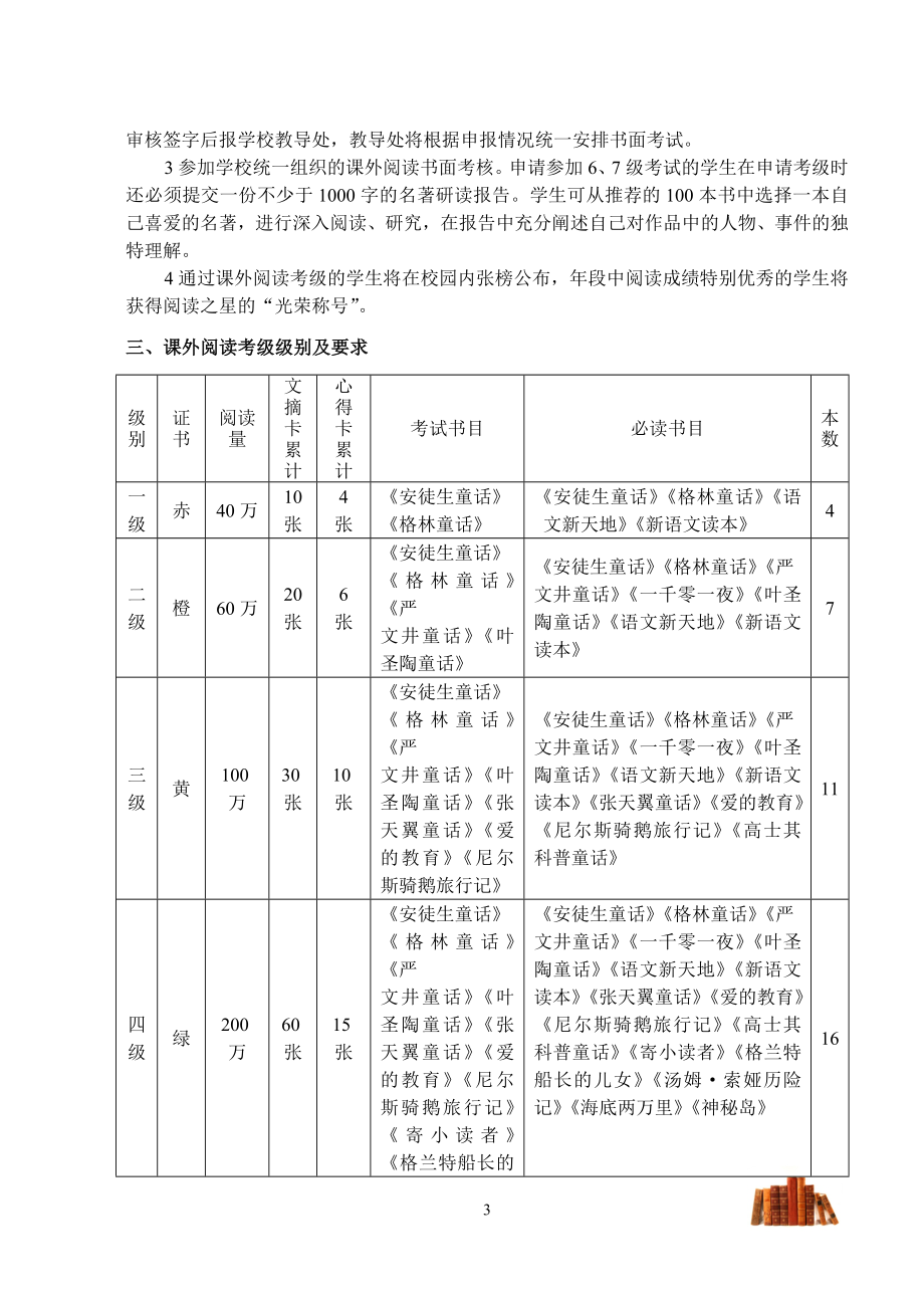 课外阅读手册.doc_第3页