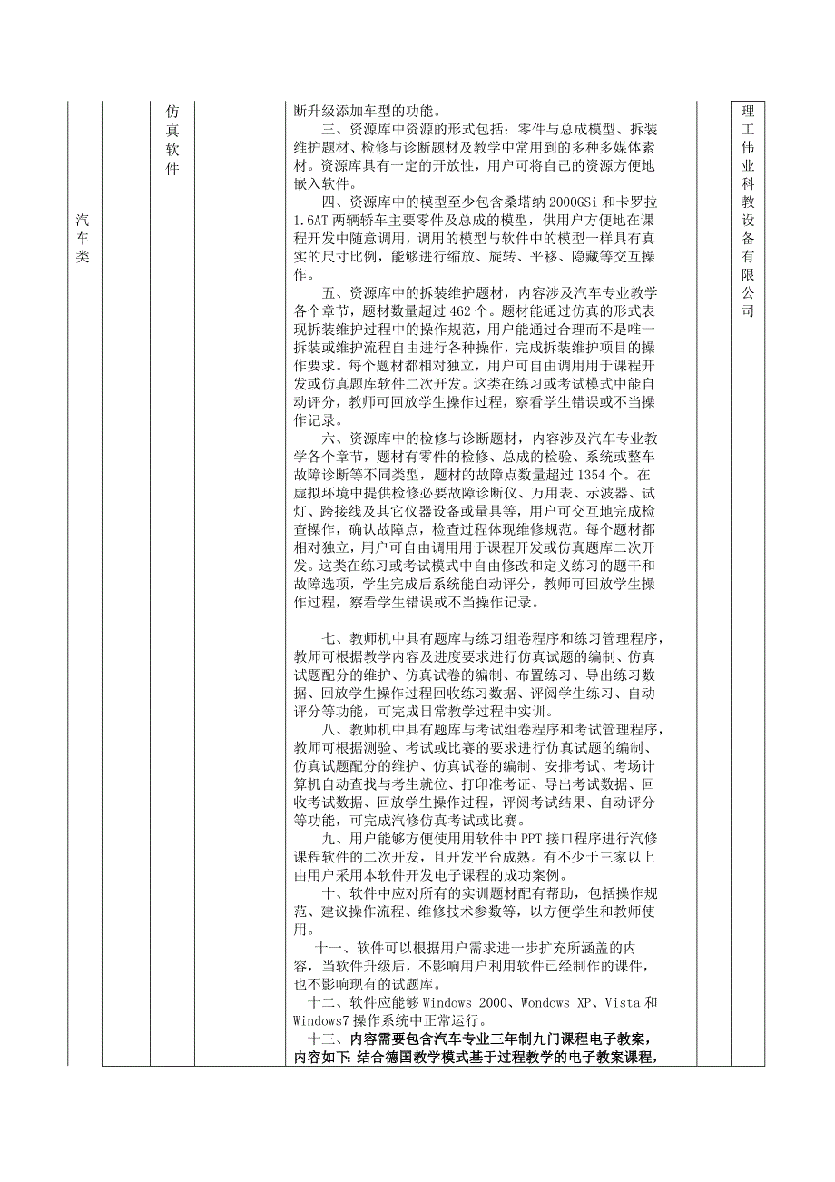 汽车实训设备实训基地装备内容要求_第2页