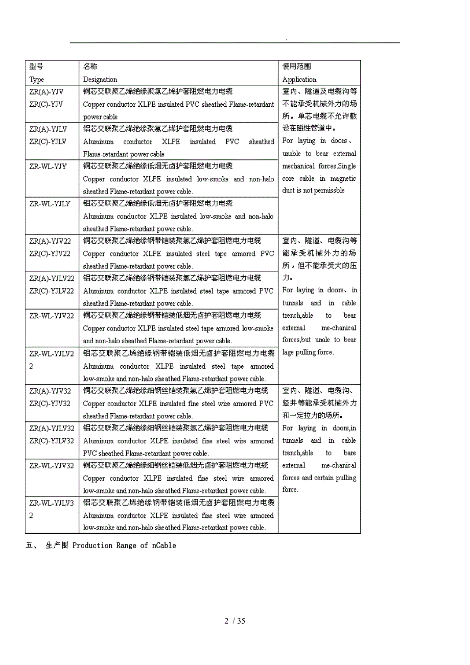 交联聚乙烯绝缘阻燃电力电缆_第2页