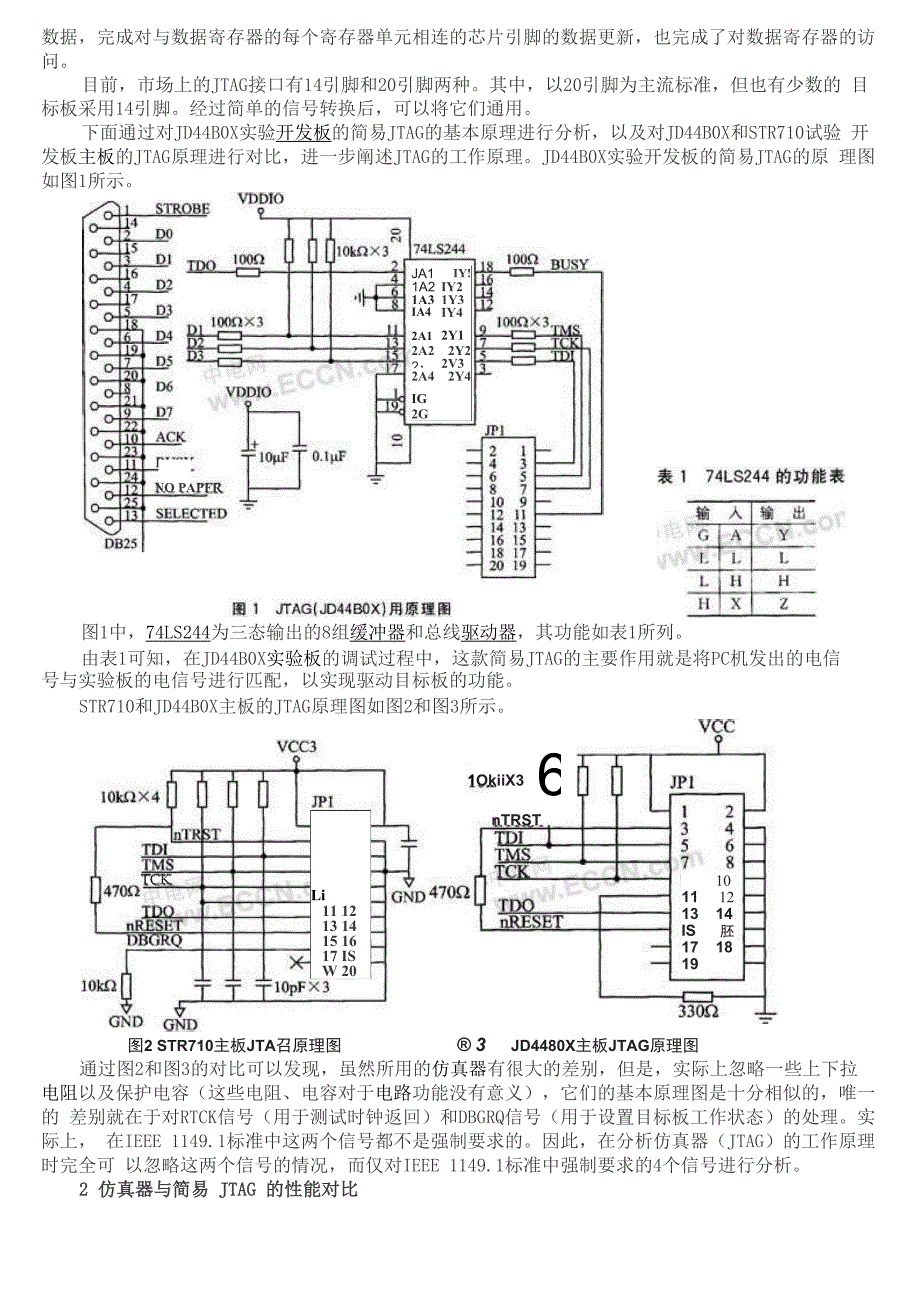 JTAG基本原理及仿真器性能比较_第2页