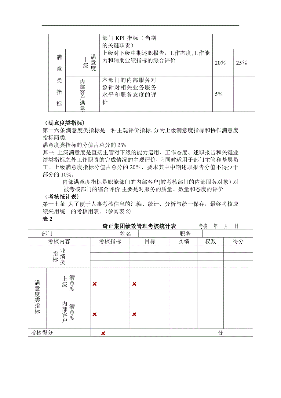 奇正集团公司绩效考核制度绩效考核管理制度11_第3页