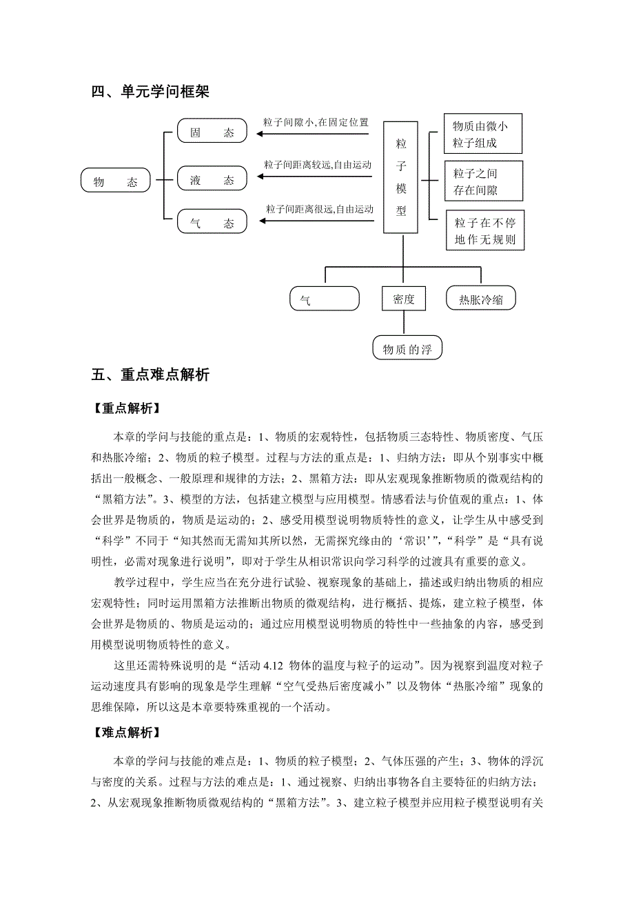 初中科学物质粒子模型单元设计_第3页