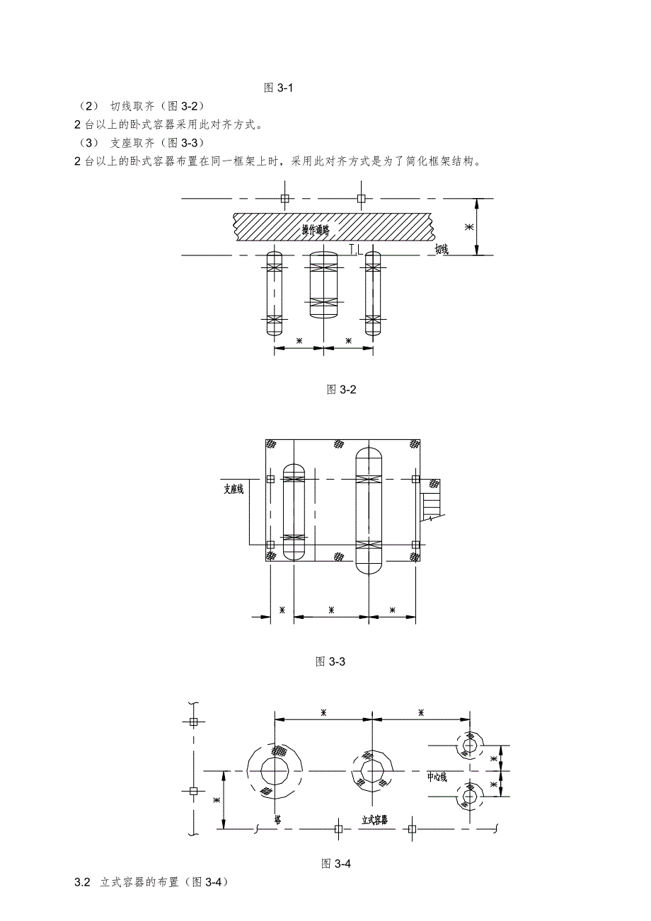 中石化洛阳设计院容器配管设计_第2页