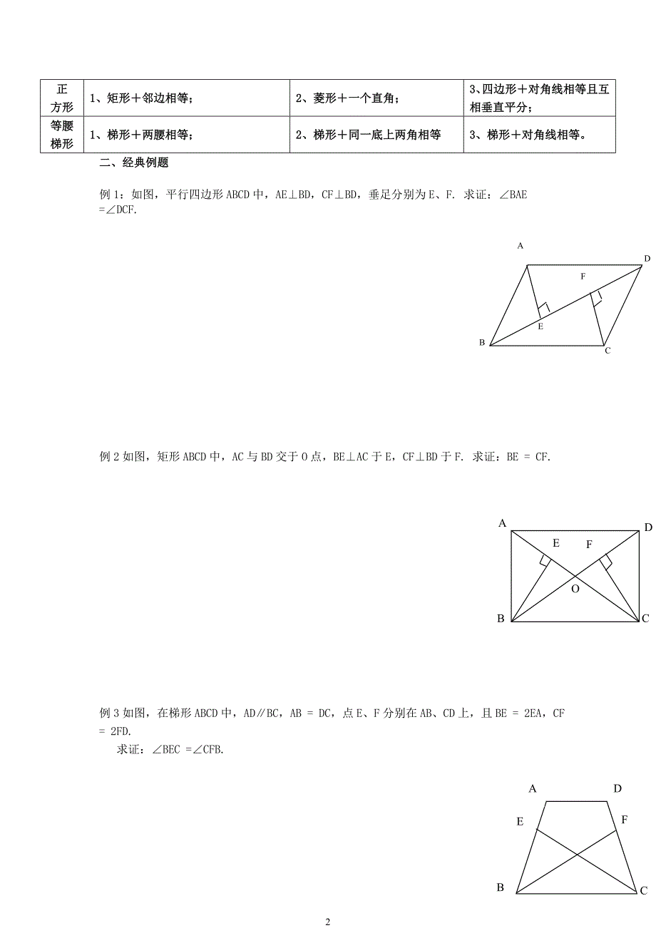 《四边形》整章复习.doc_第2页