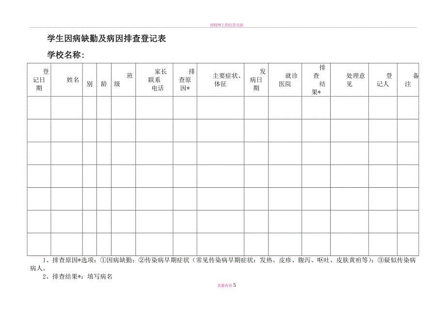 因病缺勤病因追查与登记制度.doc_第5页