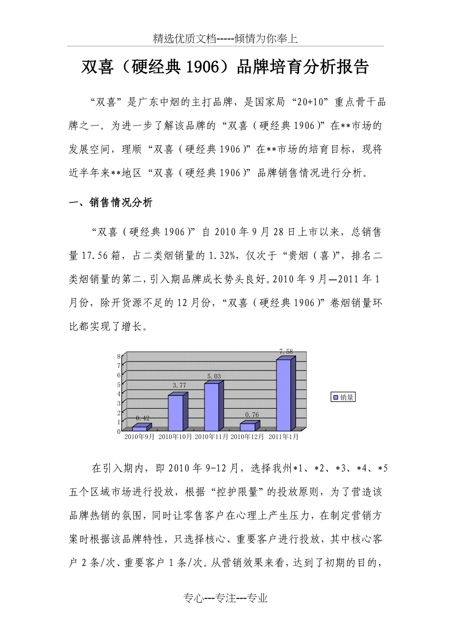 双喜1906分析报告_第1页