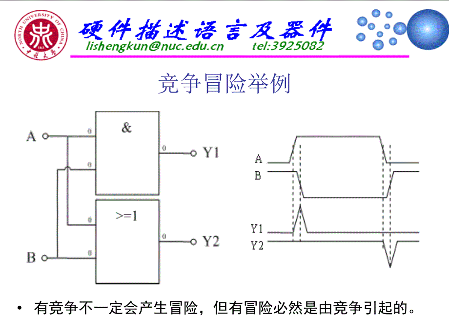 硬件描述语言及器件 竞争与冒险学习PPT_第2页