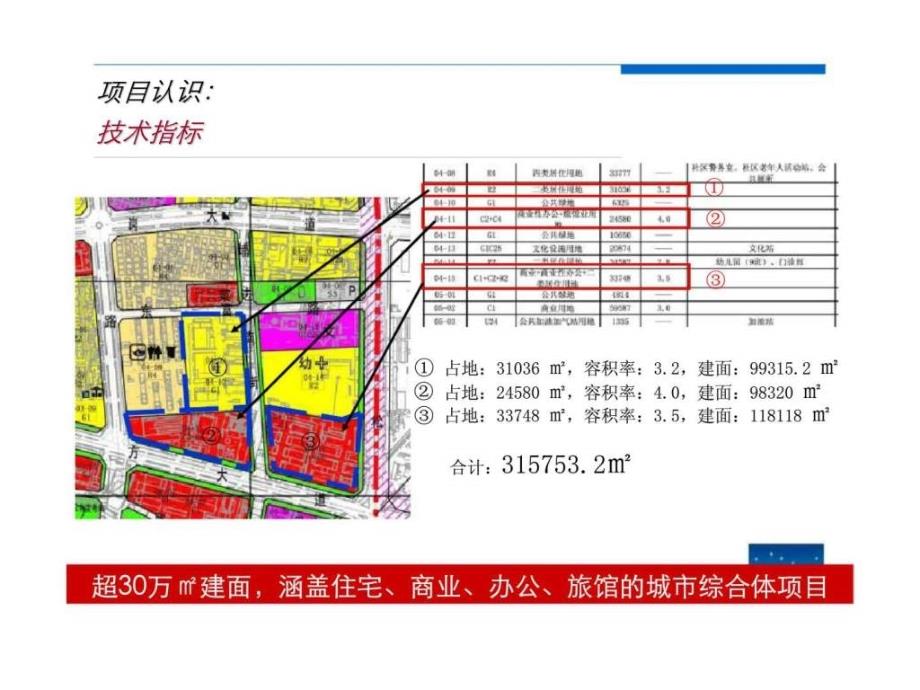 深圳松岗大型综合体项目前期策划营销推广方案_第4页