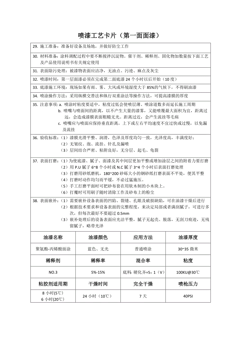 喷漆工艺卡片[1].doc_第4页