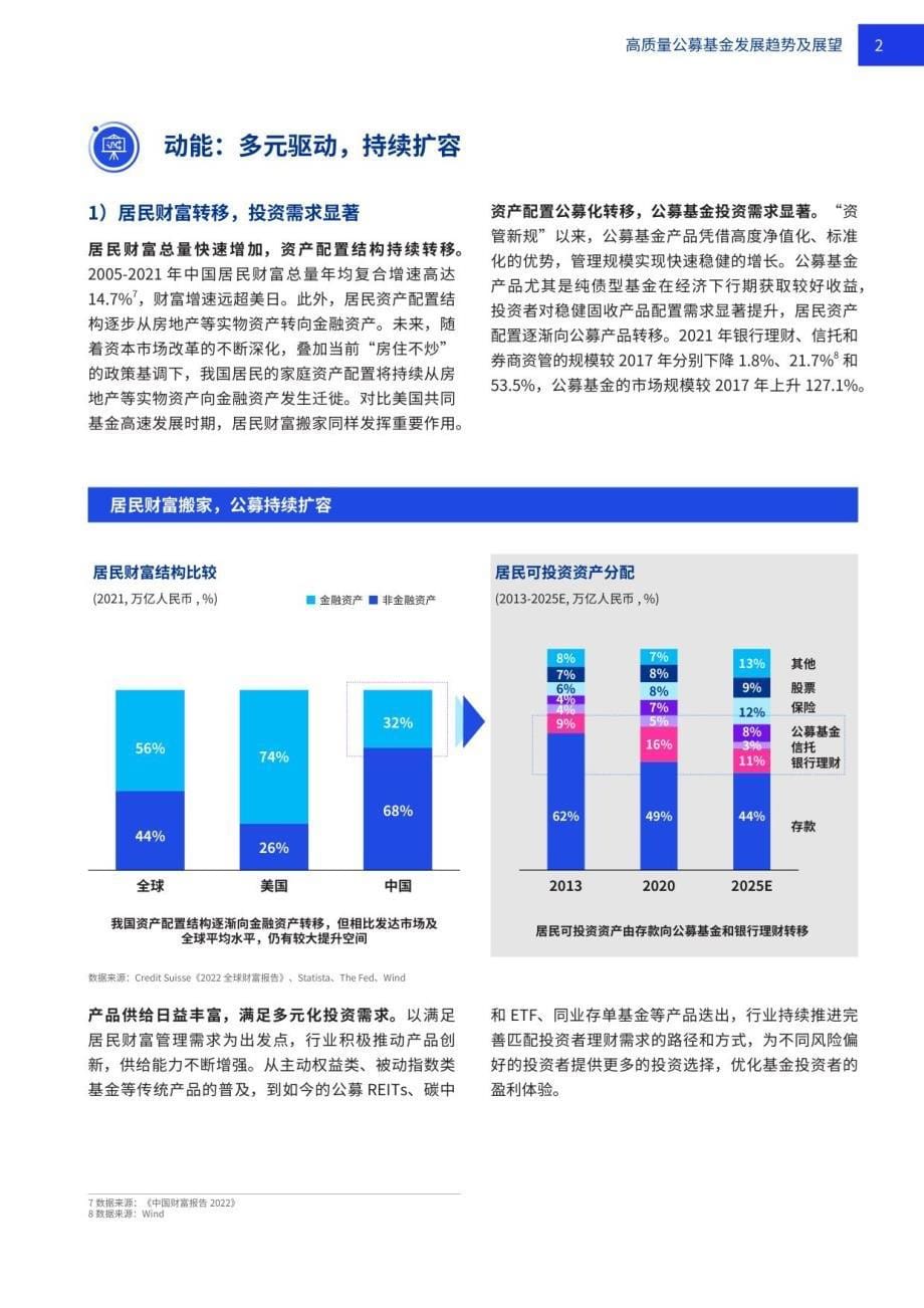 2023年公募基金高质量发展趋势及战略洞察_第5页