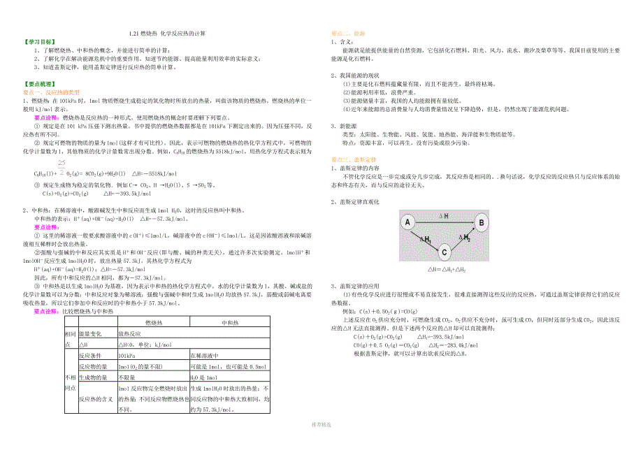 1.21-燃烧热-化学反应热的计算-基础Word版_第1页