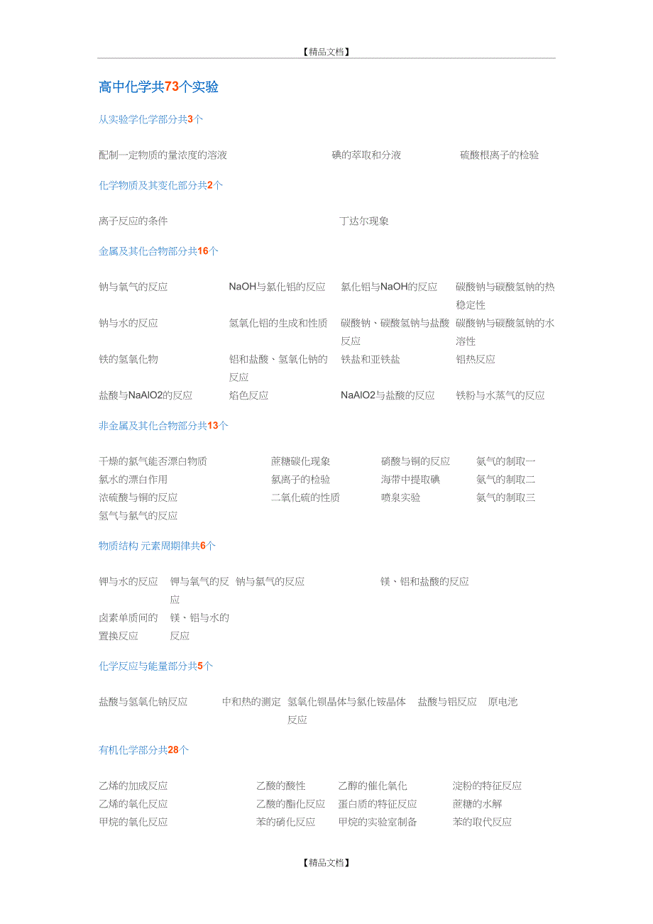高中化学共73个实验_第2页
