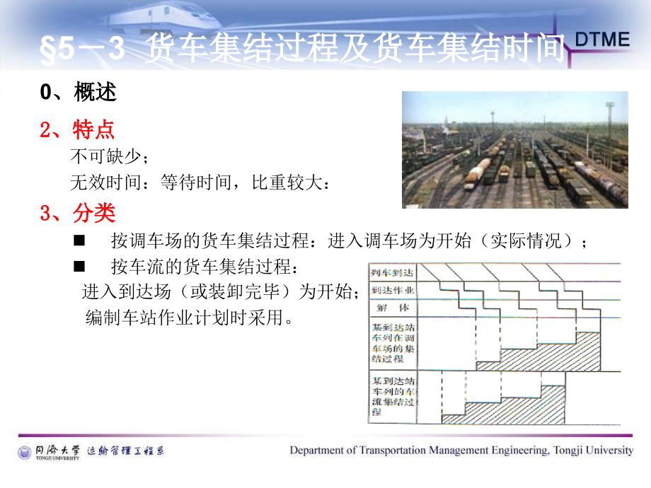 车站与枢纽运输组织：第一篇第五章第3节货车集结过程_第3页