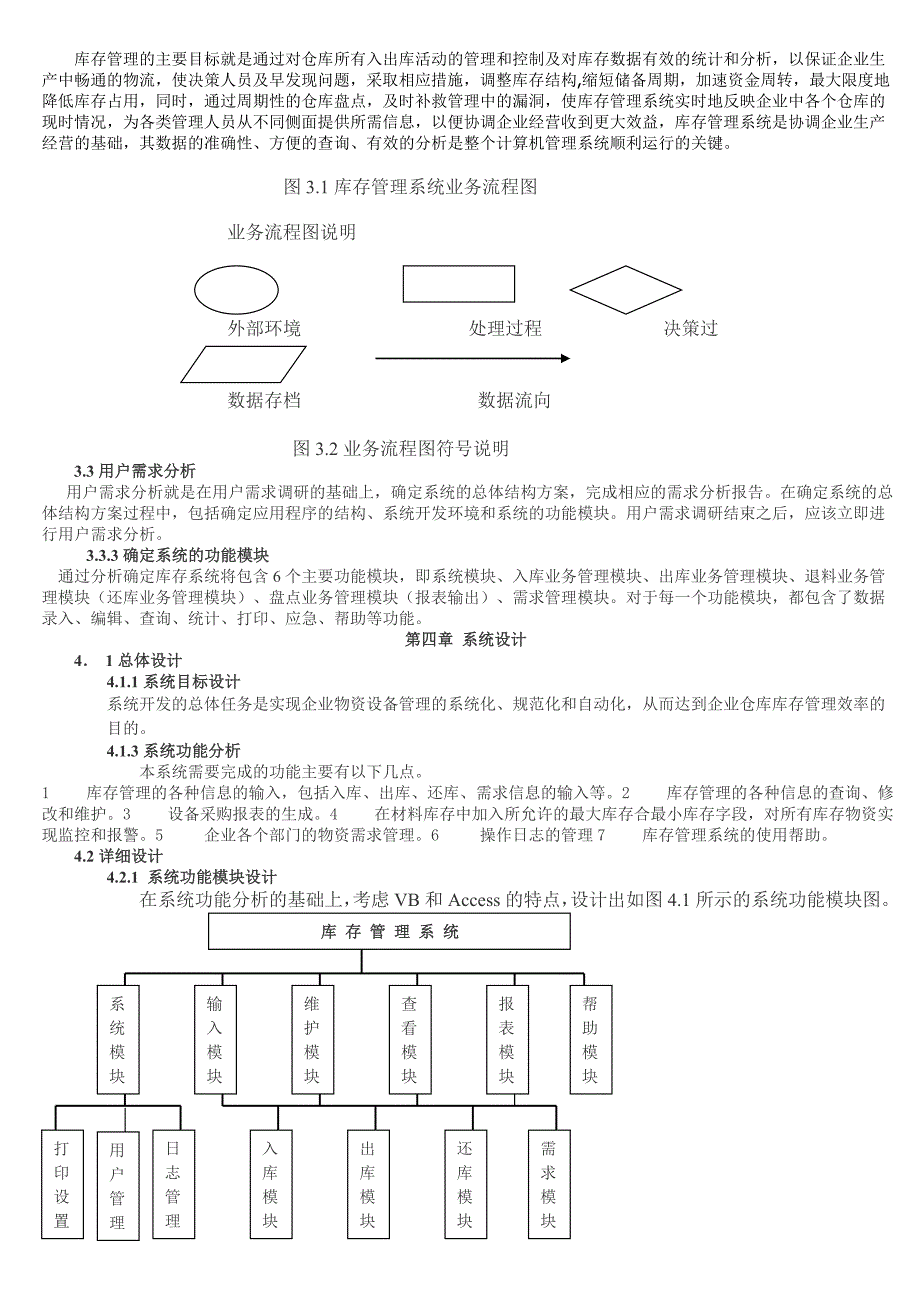 仓库库存管理系统论文.doc_第2页