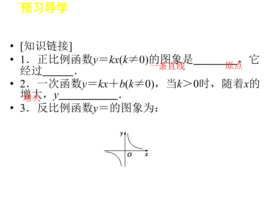 123从图象看函数的性质_第3页