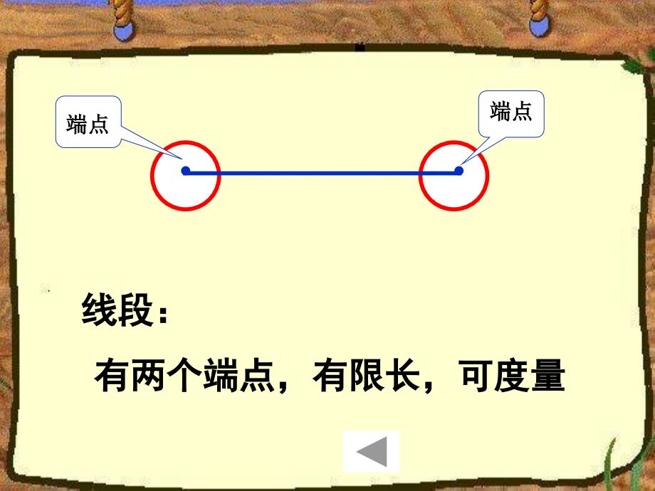 昆阳二小四年级陈小敏直线和射线和角课件_第3页